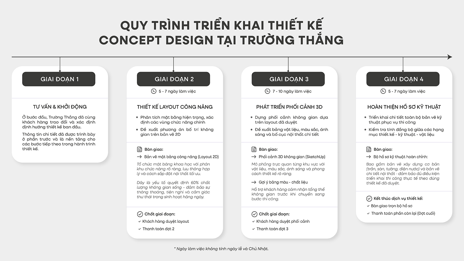 dich-vu-thiet-ke-noi-that-tai-truong-thang-concept-design