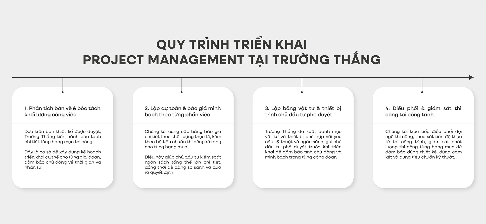 thi-cong-noi-that-truong-thang