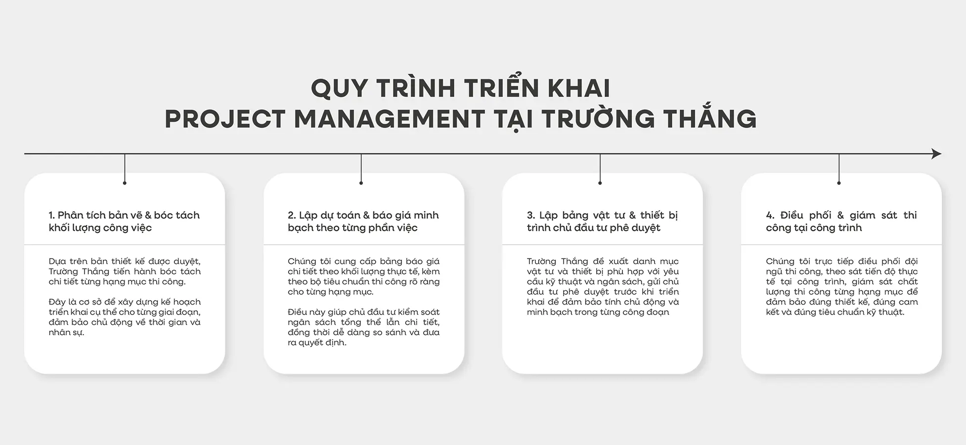 thi-cong-noi-that-truong-thang